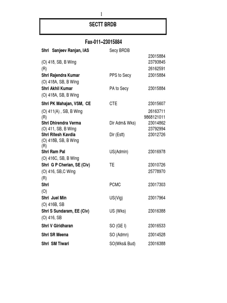 TELEPHONE DIRECTORY updated on 03 Feb 2015.pdf