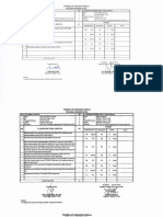 SKP Subbag Tu Upt 2014