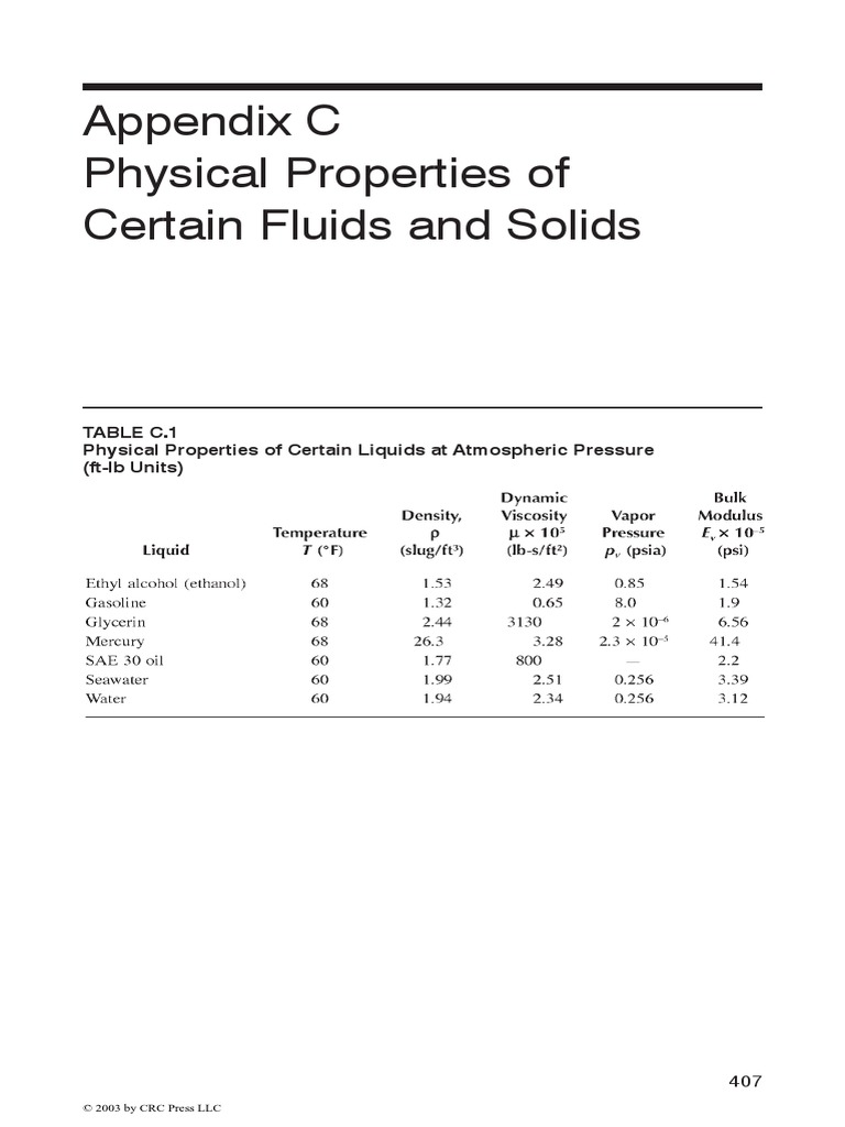 Appendix C Physical Properties of Certain Fluids and Solids | PDF