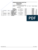 Superenduro Massa Marittima Classifica E-Bike