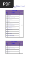 Kanallistan | PDF