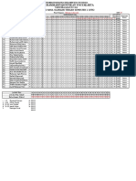 ANALISIS-UTS-BAHASA-INDONESIA-SD-MUHAMMADIYAH