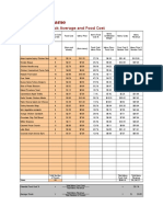 Sales Projections