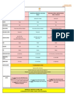 2-PS-Instituciones Disponibles- 3ª CONVOCATORIA- 30y31 MARZO