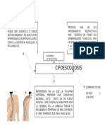 CIFOESCOLIOSIS