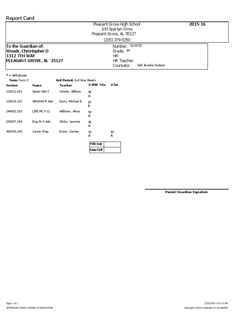 Pleasant Grove High School Report Card | PDF