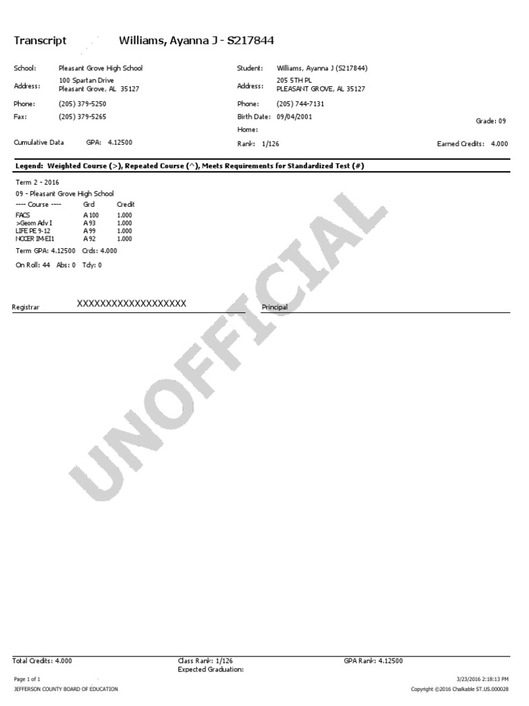 Transcript Williams, Ayanna J - S217844: XXXXXXXXXXXXXXXXXXX | PDF