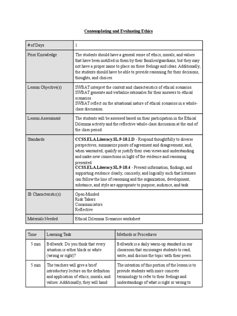 Ethical dilemma essay examples for students image