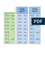 Conference Times