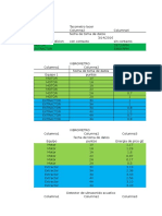 Datos Predictivo