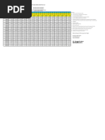 Download Tabel Plafond Dan Angsuran Bjb 2015 Sd 15 Th by RickyEkaPras SN305785637 doc pdf