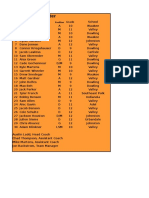 2016 Tiger Varsity Roster