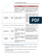 SOCIEDADES MERCANTILES Resumen