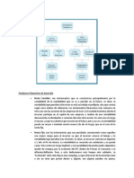1 Productos Financieros de Inversio_n.pdf