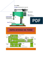 Partes Internas Del Torno