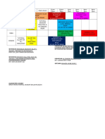 Jadual Sem 6