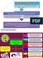 Presentación Propiedad Intelectual