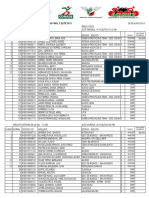 Resultados Ruta Elite 2015