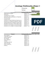 Timeline Plan - Itm