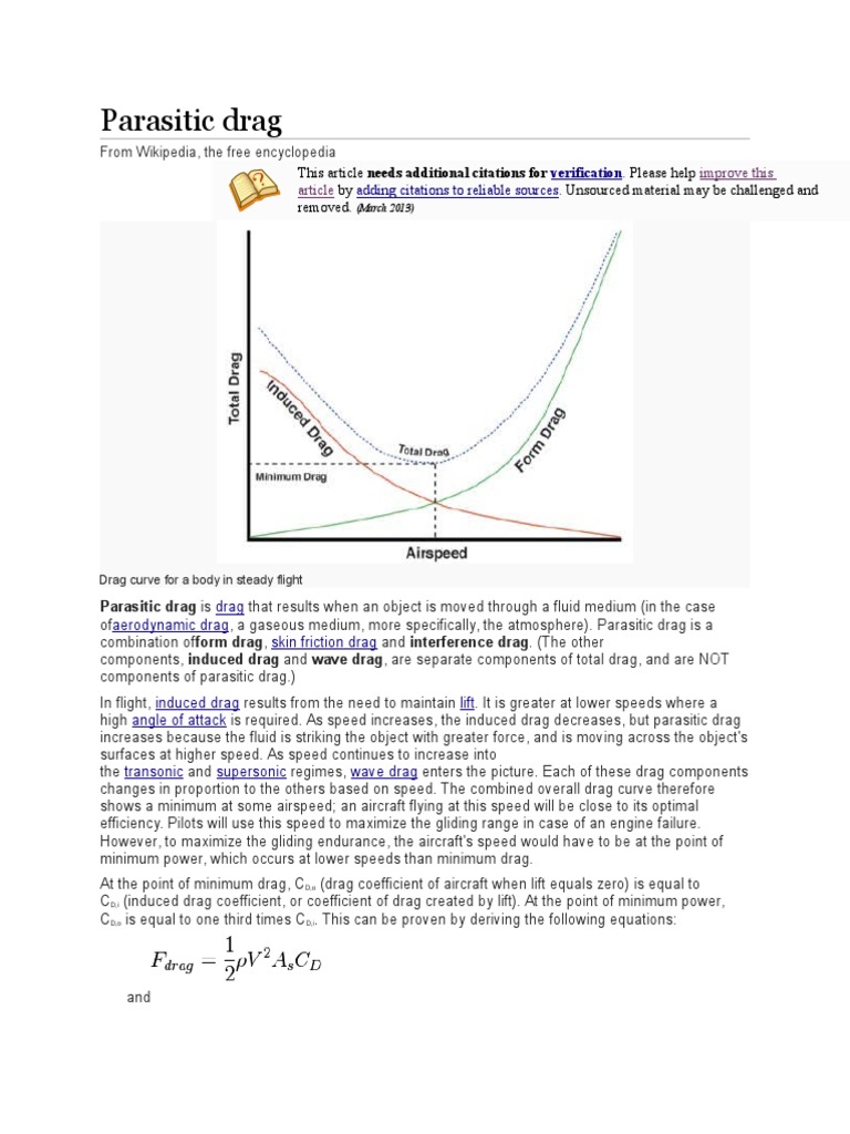 Parasitic Drag Drag (Physics) Boundary Layer