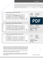 Frequency Response: Impedance Correction Circuit