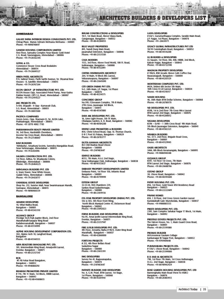 Builders List | PDF
