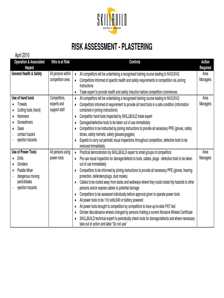 Risk Assess Plastering 2006 Tcm17 26368 PDF Personal Protective