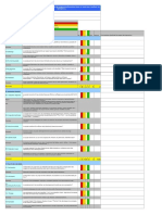 Grille D'analyse Des Projets