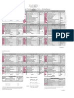 PSM-ADV Flowchart