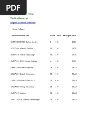 central community college transcript