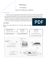 PTK 10 Bahan Di Kamar Mandi