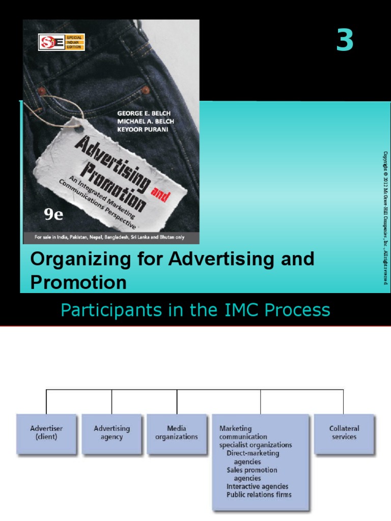 Organizing For Advertising and Promotion | PDF | Marketing | Advertising