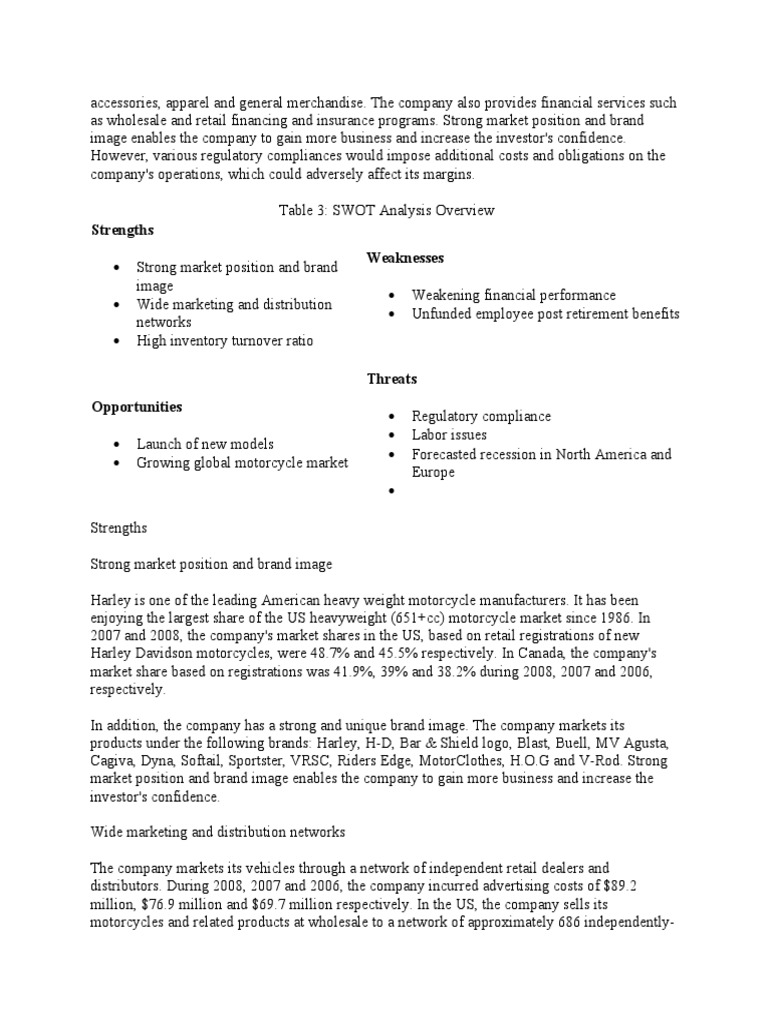 Strategic options available to harley davidson business essay 2031 06 picture