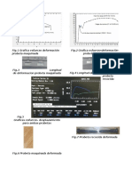 Gráficas esfuerzo vs deformación 