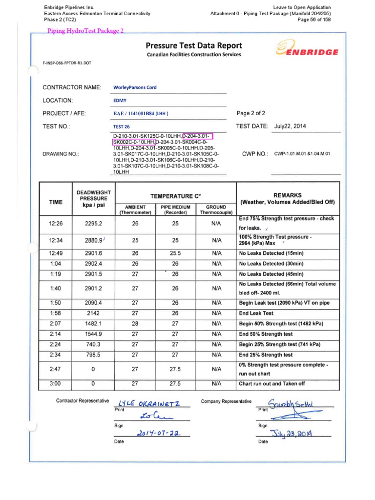 Attachment 6 Piping Test Package (Manifold 204, 205) (Pages 56 To 121
