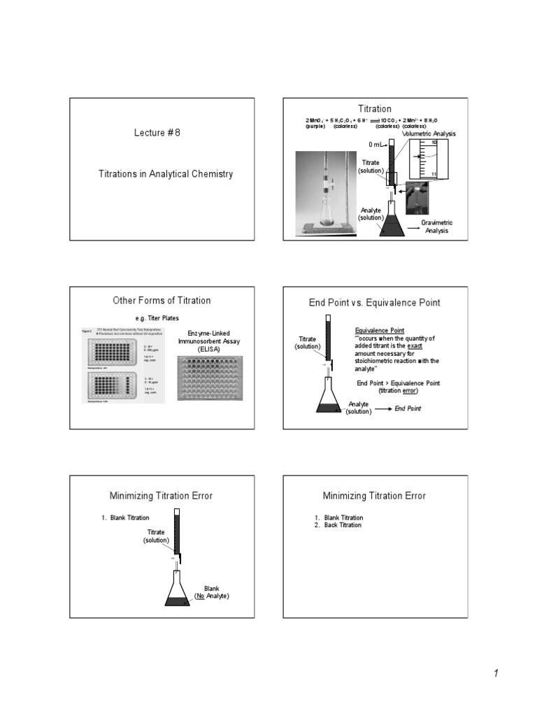 Titration Techniques in Analytical Chemistry | PDF | Titration | Chemistry