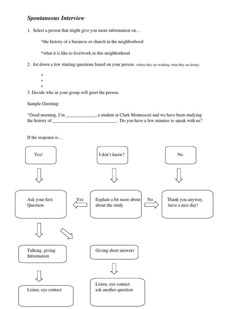 Student Neighborhood Interviews | PDF