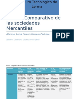 Lyherrera-Cuadro Comparativo de Las Sociedades Mercantiles