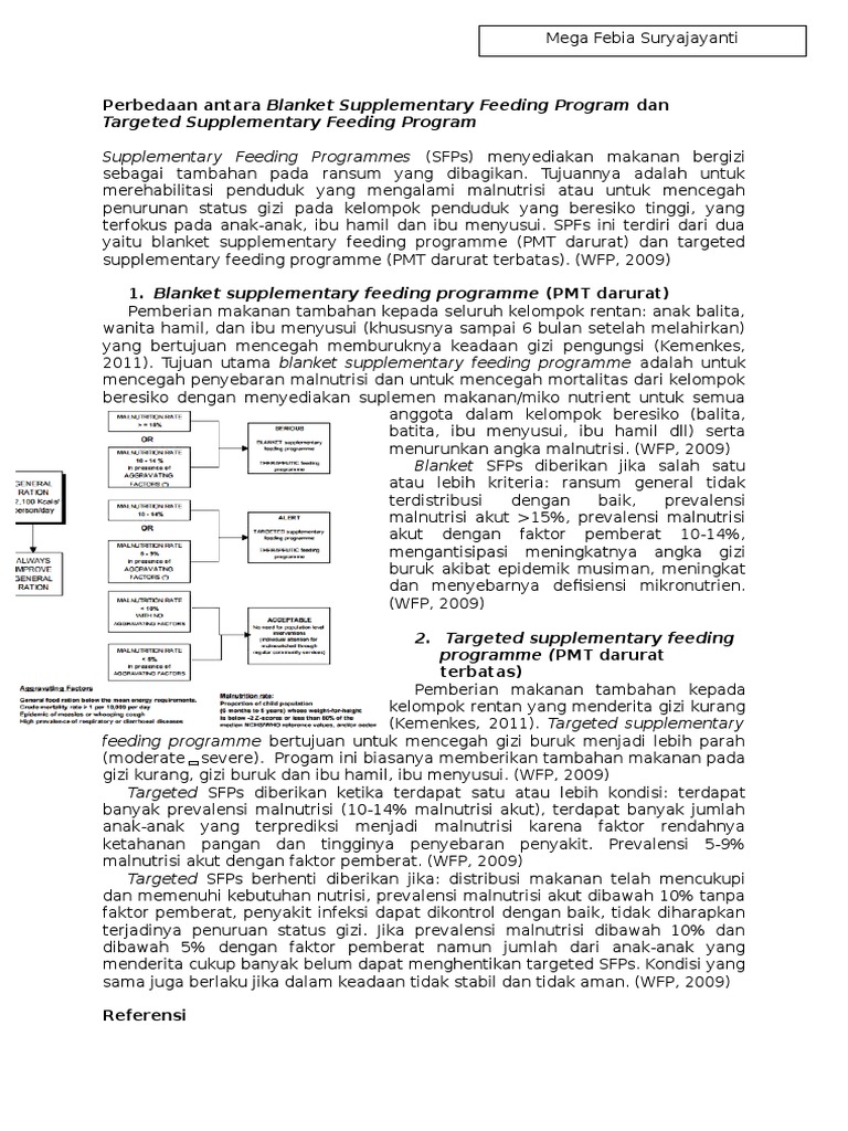 Perbedaan Antara Blanket Supplementary Feeding Program Dan Targeted