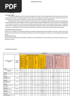 Programacion a nual de 2° religion (1)