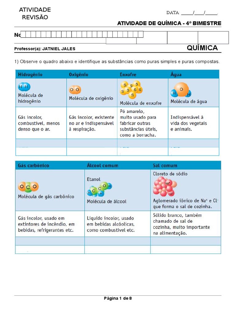 Atividade Quimica 9 Ano | Elétron | Carbono