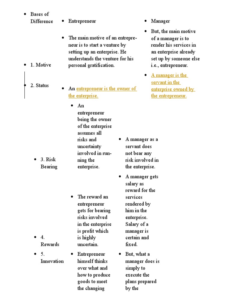 Bases of Difference | PDF | Entrepreneurship | Competence (Human Resources)