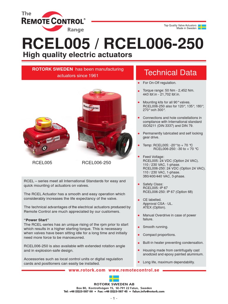 RCEL PDF Actuator Screw