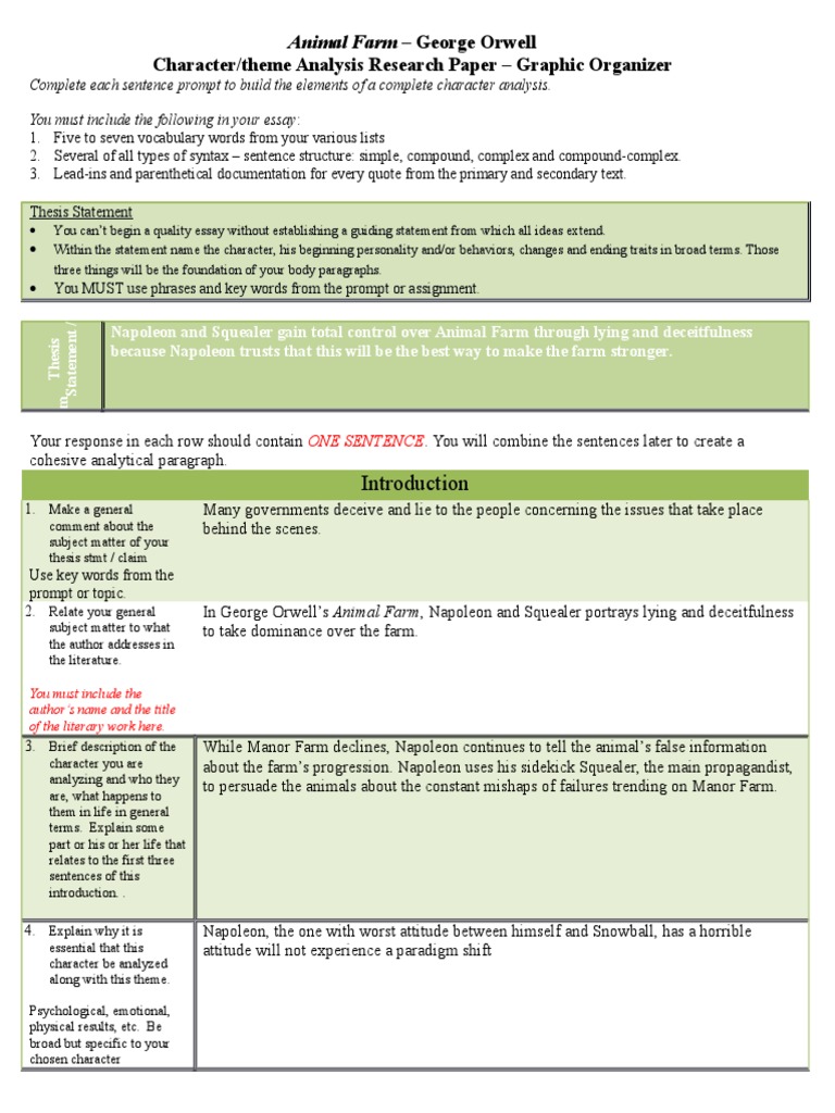 Writing prompts for animal farm image