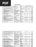 Download Buku Pendidikan by Abdul Yazid Nafii SN305929322 doc pdf