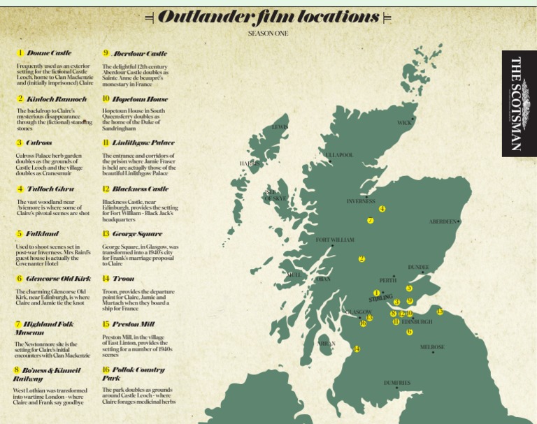 The ultimate Outlander filming location guide