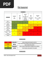 JSA-Water Proofing Works | PDF | Personal Protective Equipment | Hazards