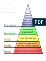 PIRAMIDE DE MASLOW.docx