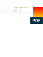 Grafico Dispersion Mapa de Calor Parte1