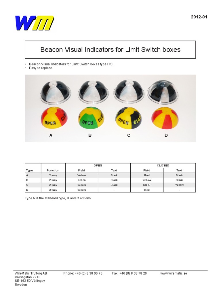 WM Beacon Visual Indicators 3 PDF | PDF